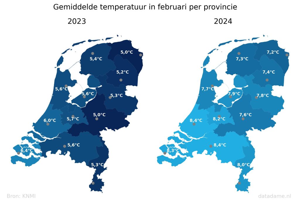 Gemiddelde temperatuur in verschillende provincies in Nederland